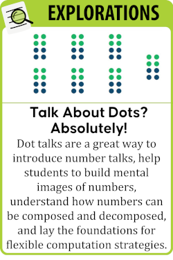 Talk about Dots? Absolutely!